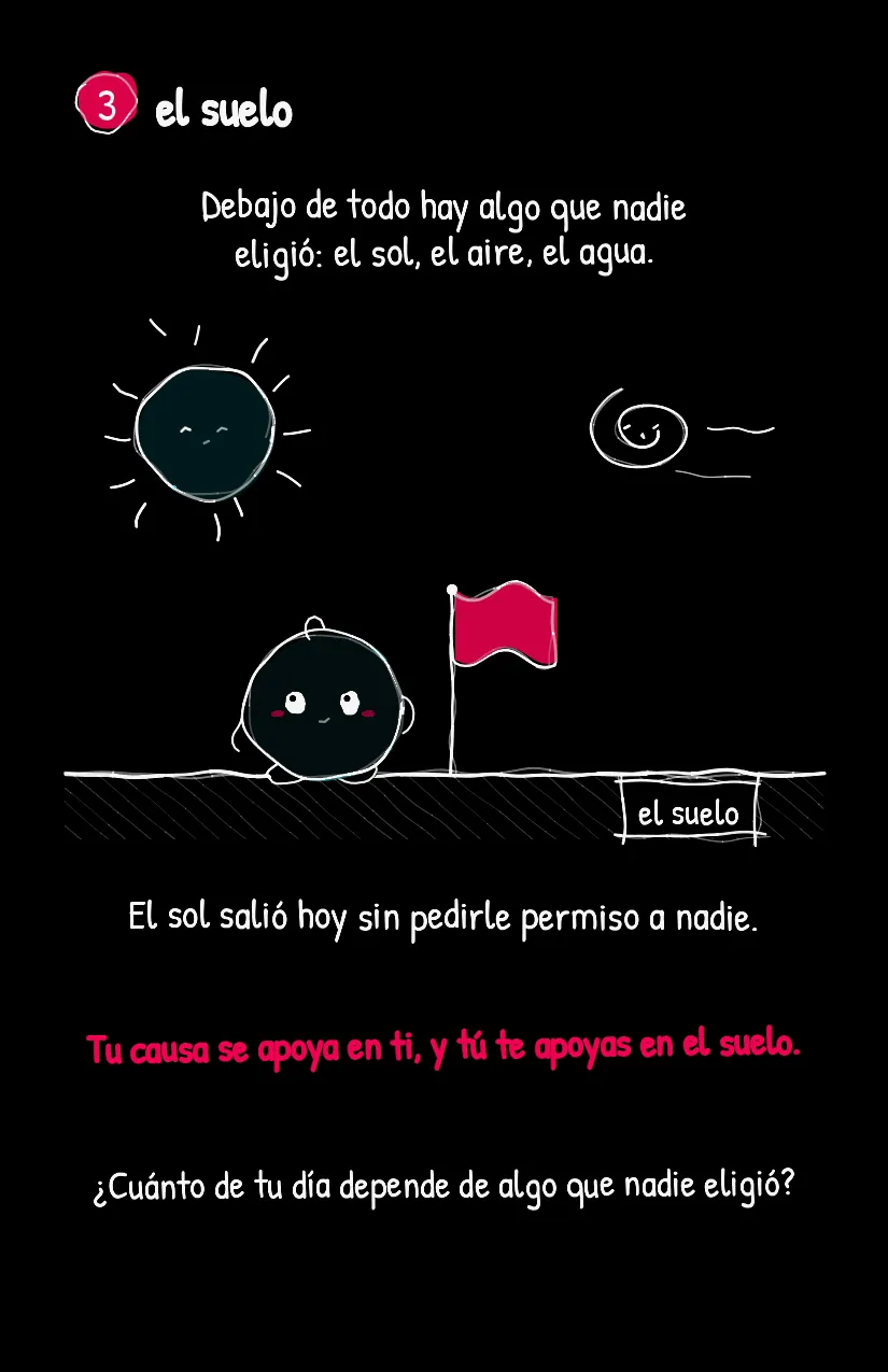 Pisitos, página 4
