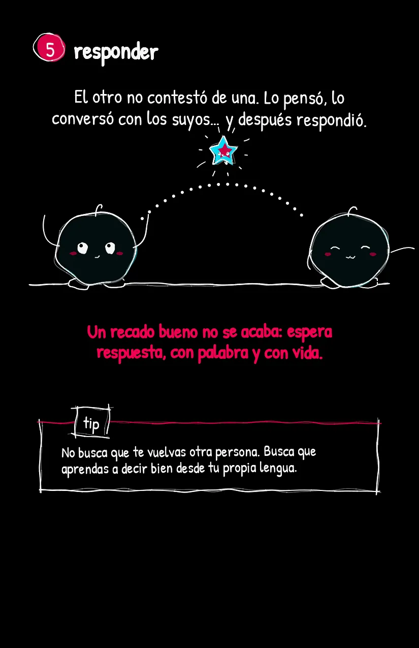 Recadito, página 6