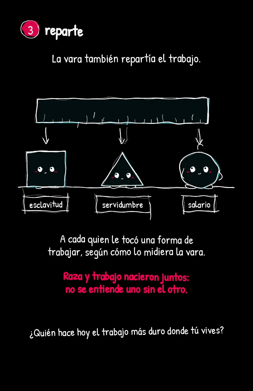 Reglita, página 4