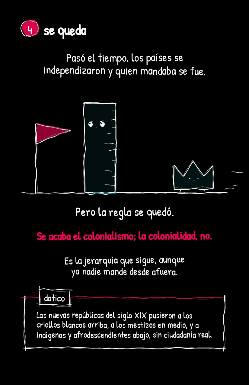 Reglita, página 5