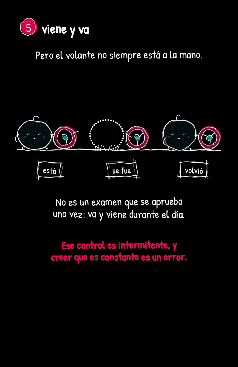 Regresito, página 6