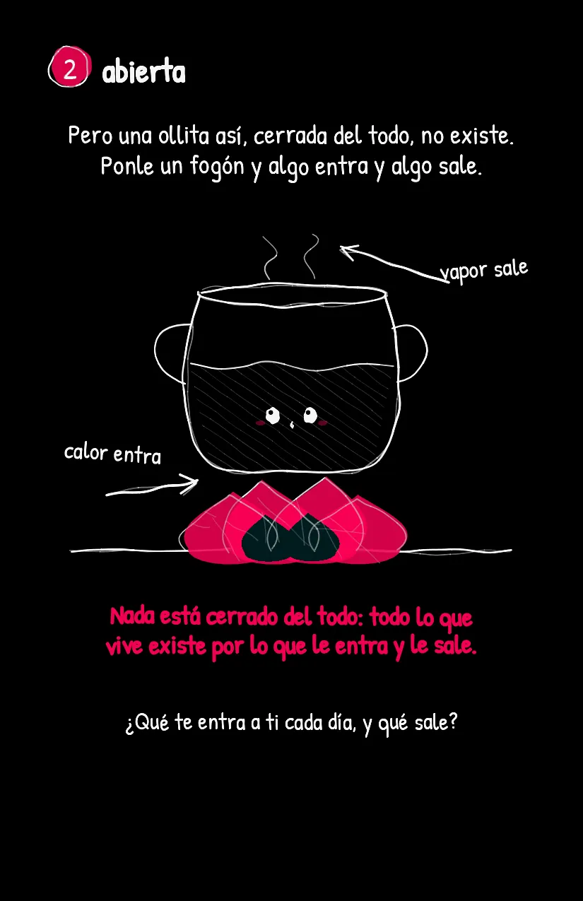 Remolinito, página 3