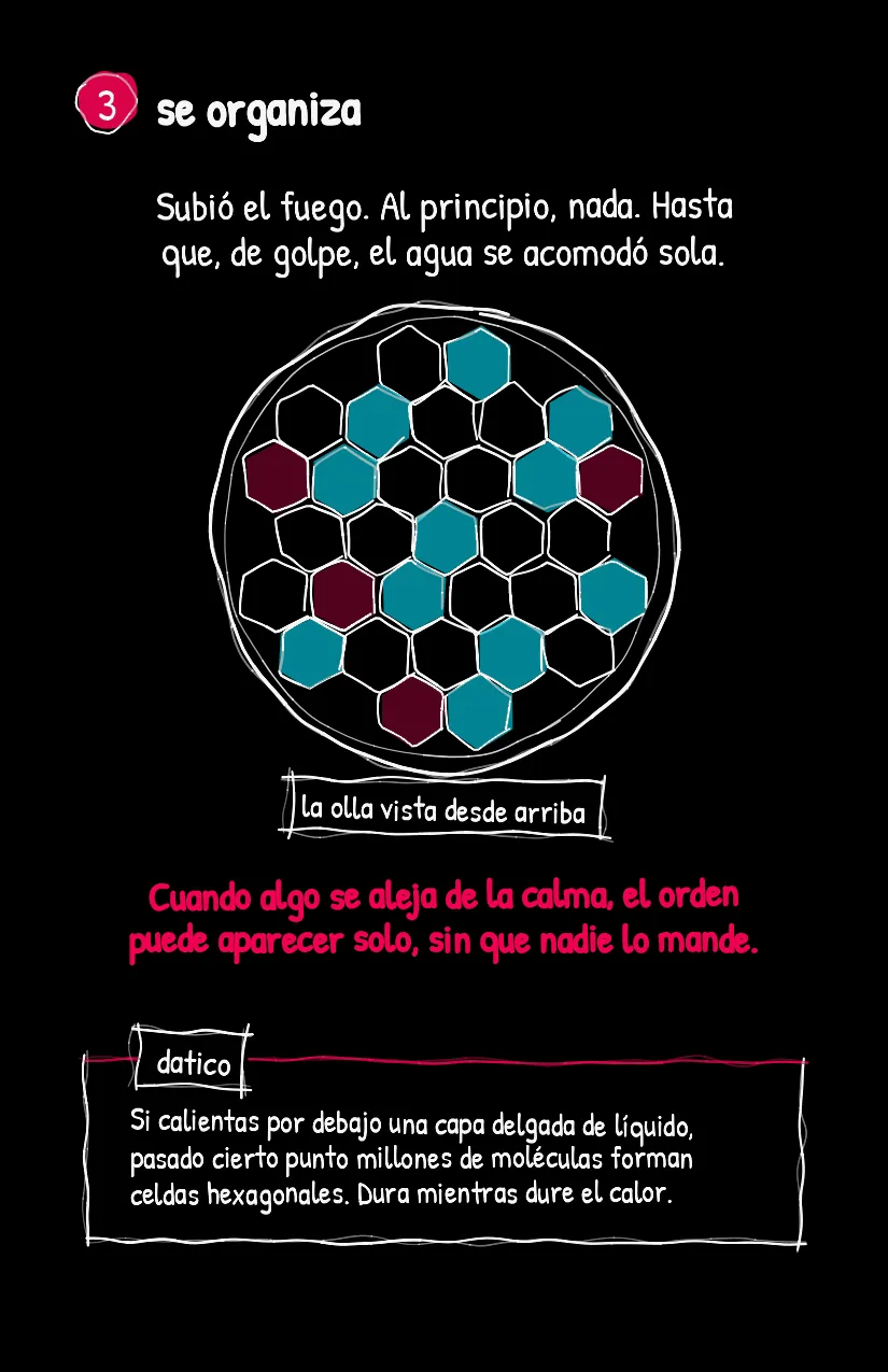 Remolinito, página 4