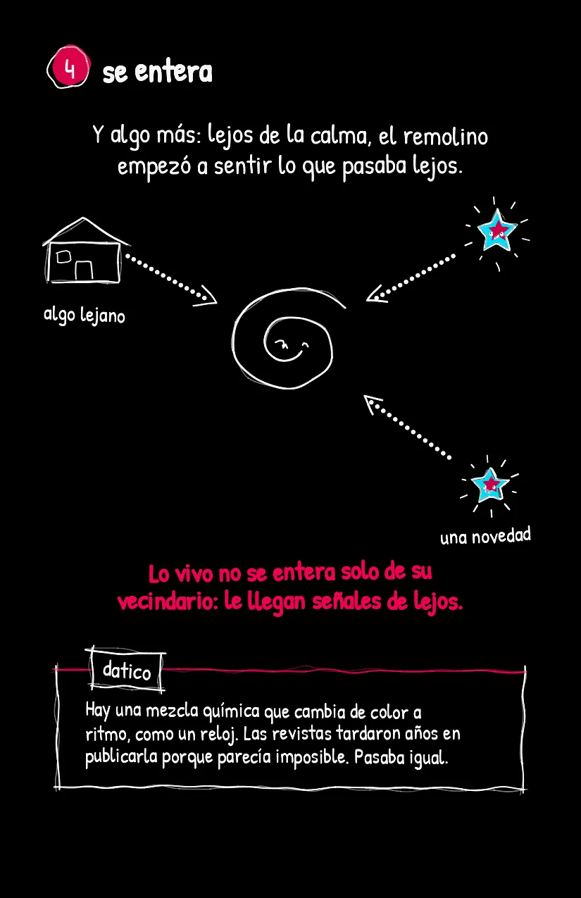 Remolinito, página 5