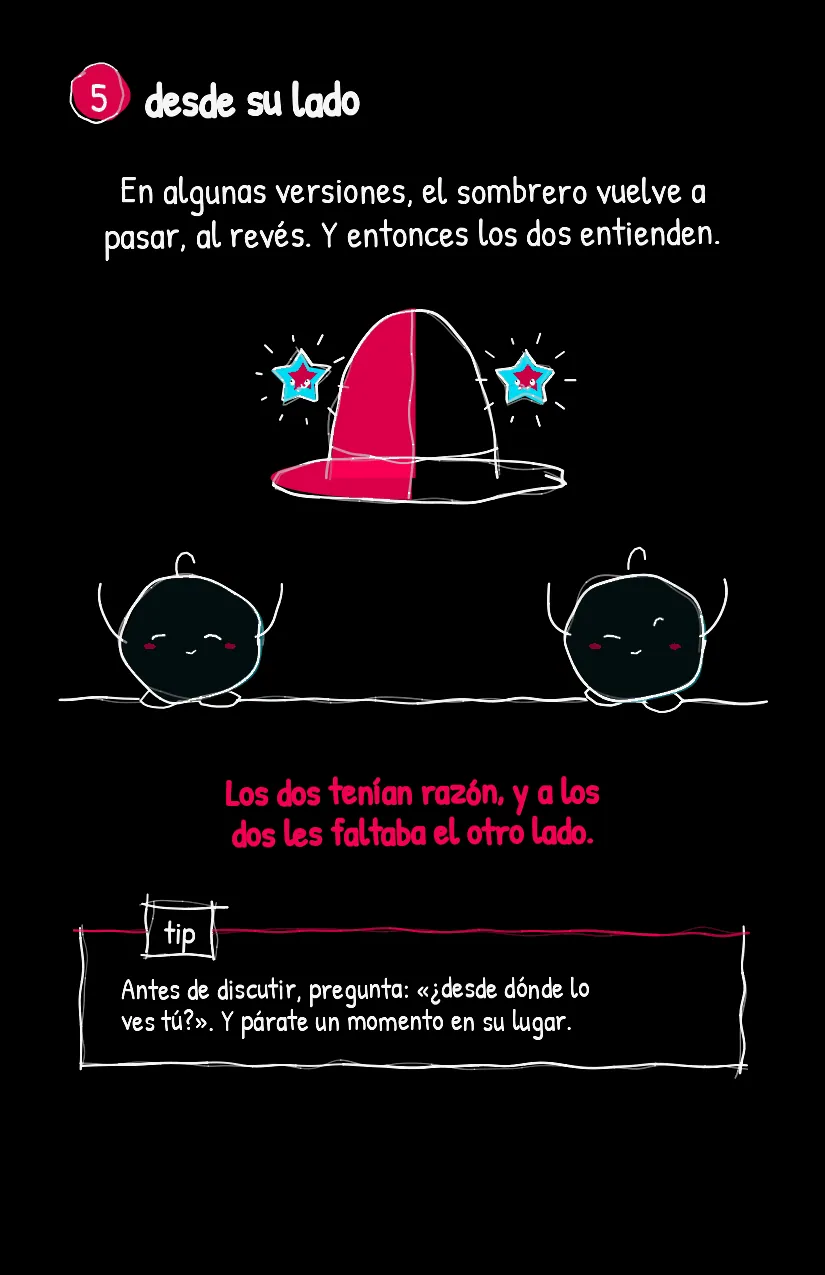 Sombrerito, página 6