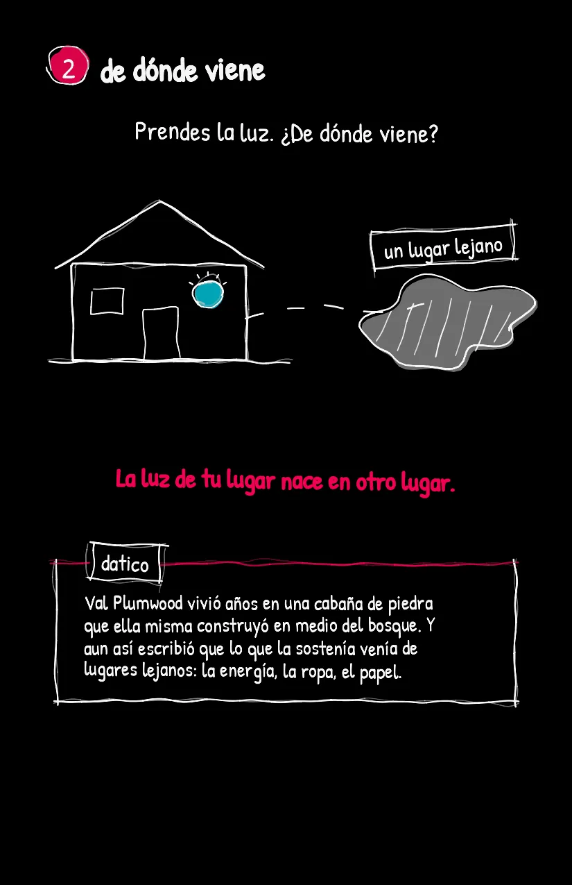 Sombrita, página 3