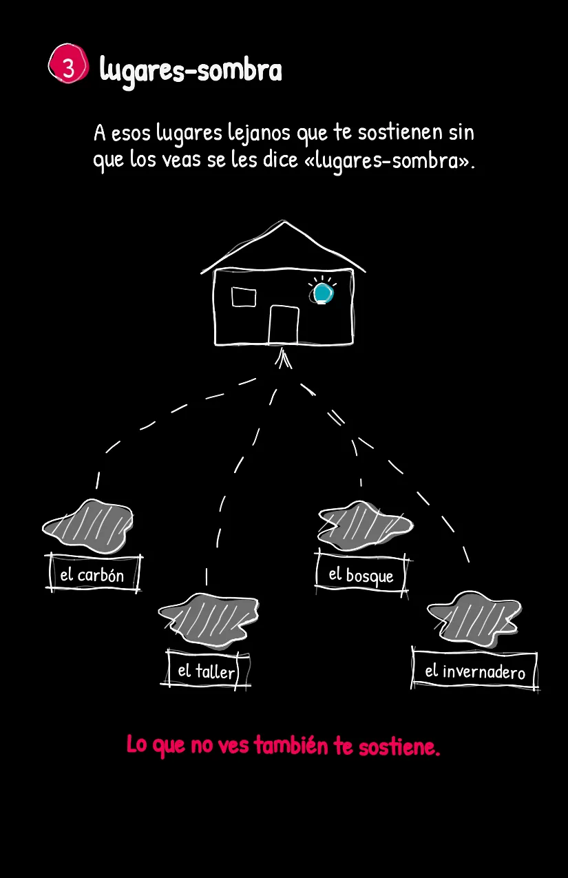 Sombrita, página 4