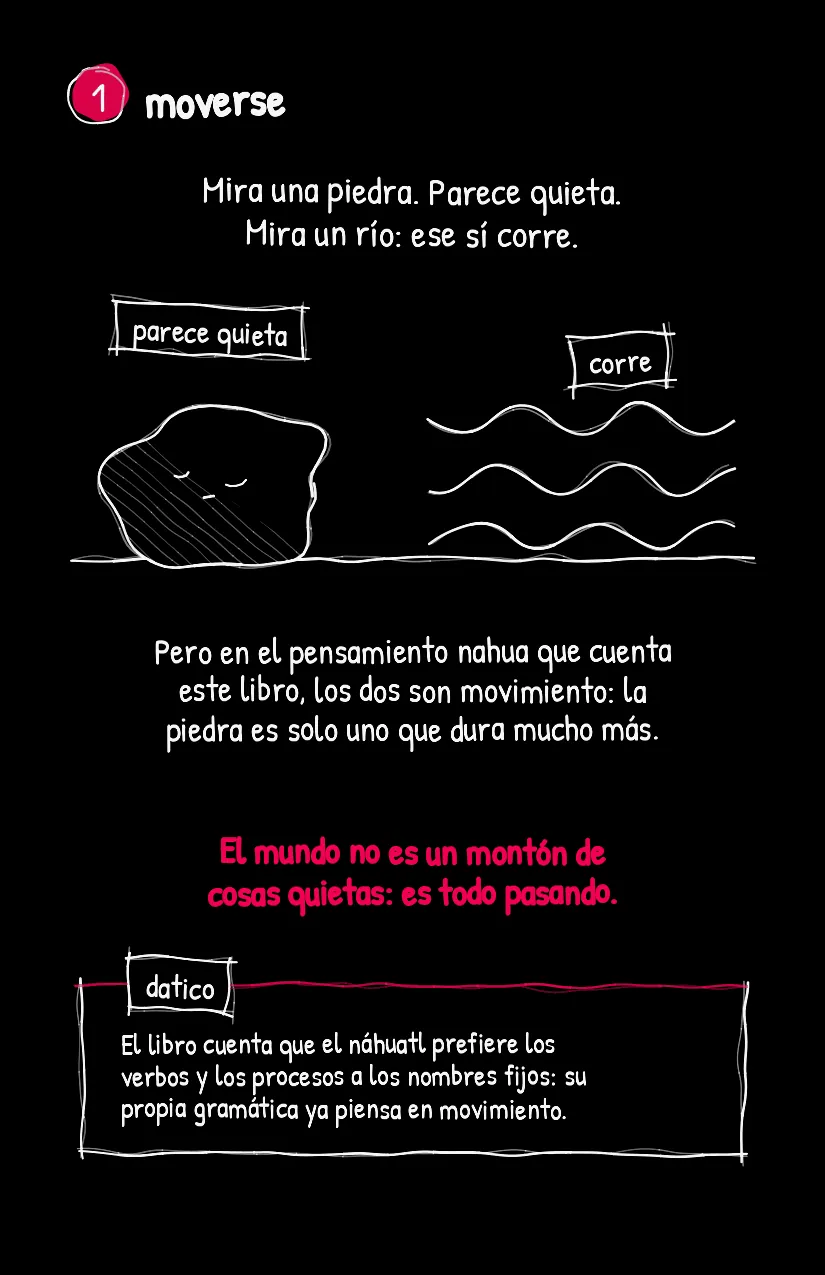 Tejidito, página 2