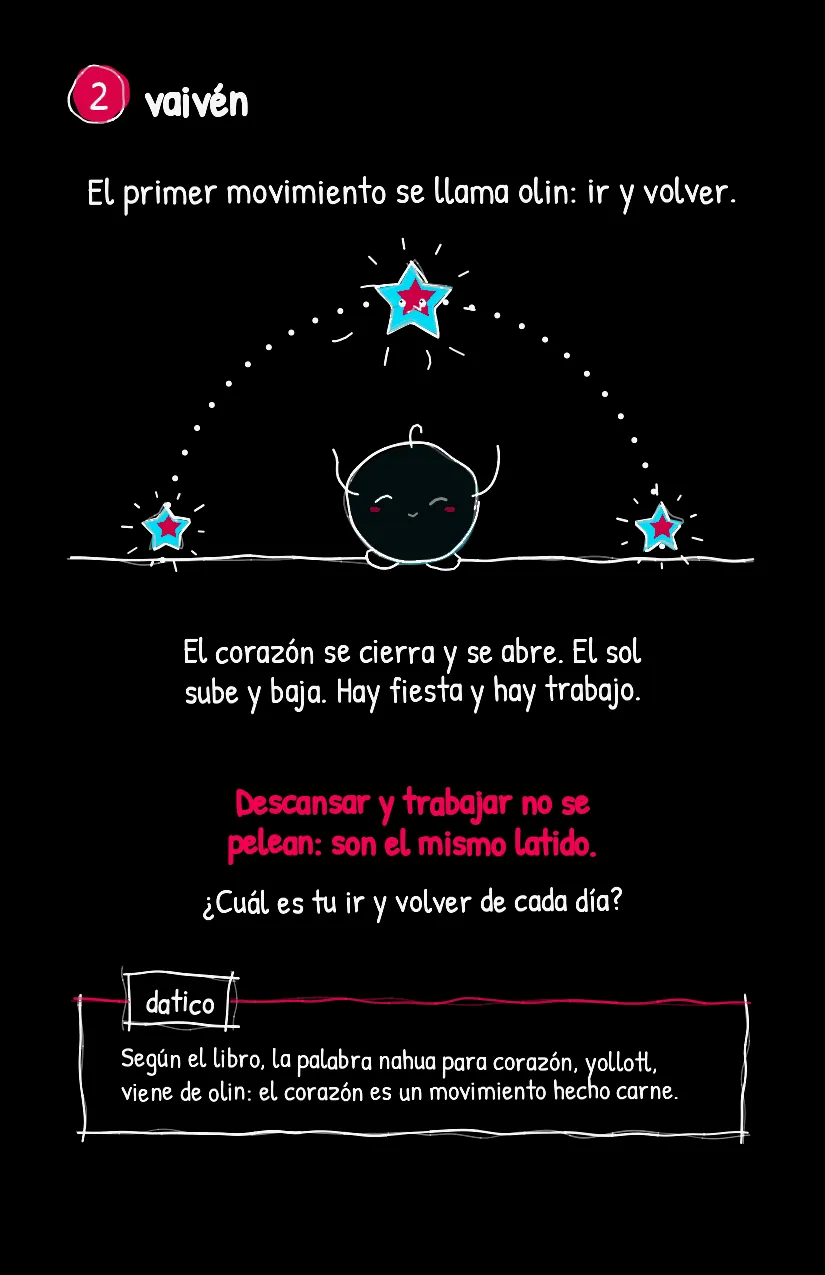 Tejidito, página 3