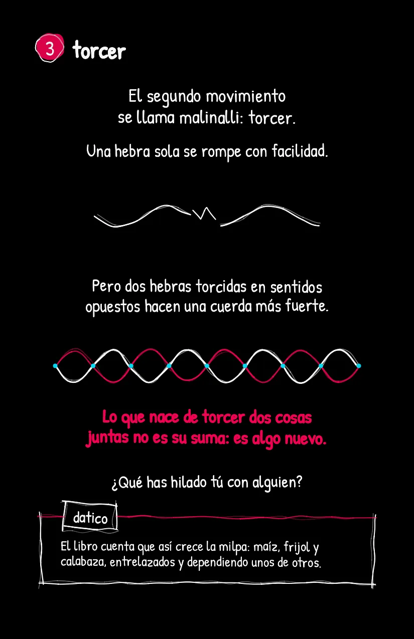 Tejidito, página 4