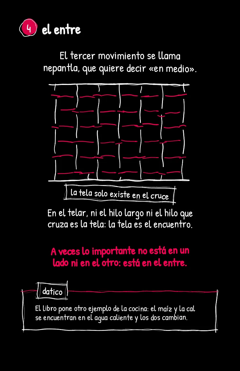 Tejidito, página 5