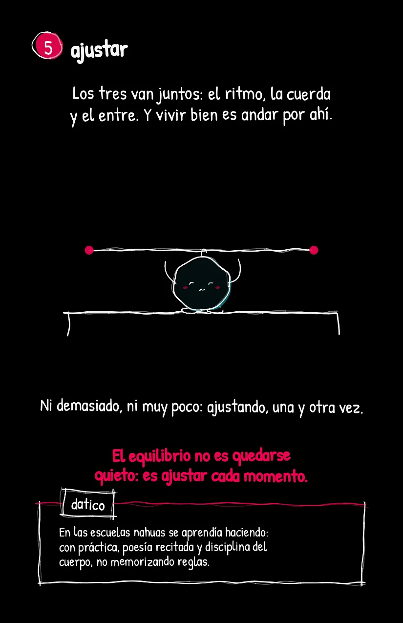 Tejidito, página 6