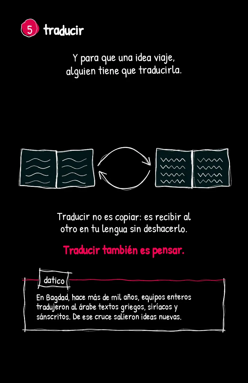 Tintita, página 6