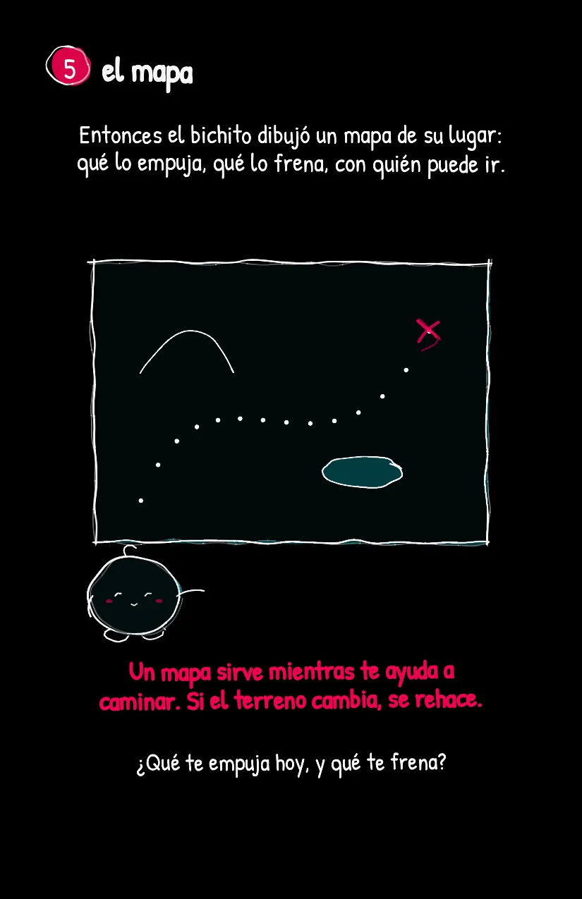 Trochita, página 6