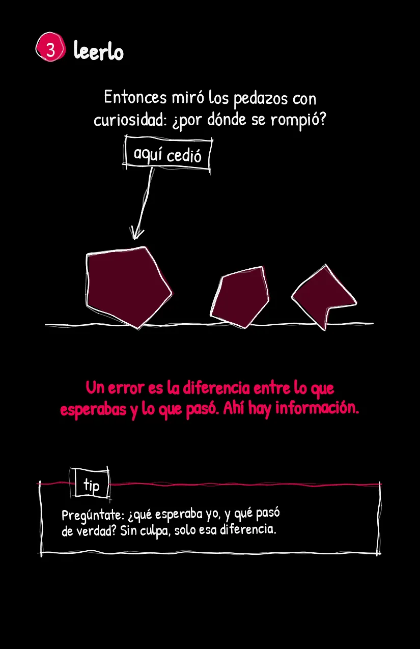 Tropezoncito, página 4