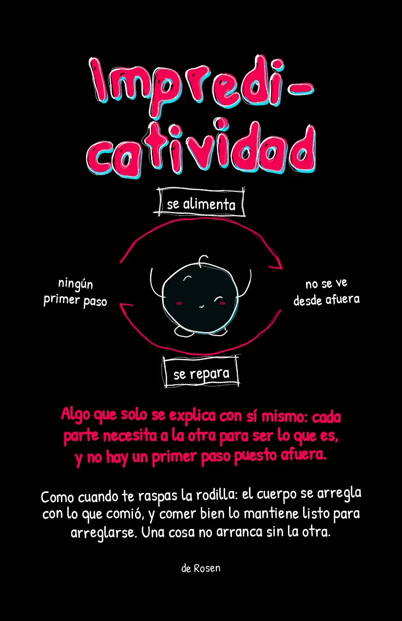 Palabritas Conocer, página 3