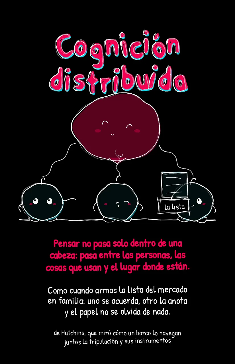 Palabritas EntreMuchos, página 2