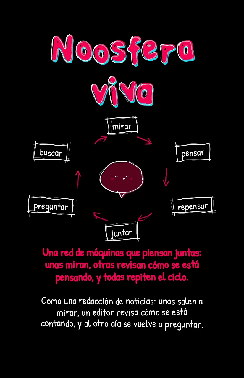 Palabritas EntreMuchos, página 6