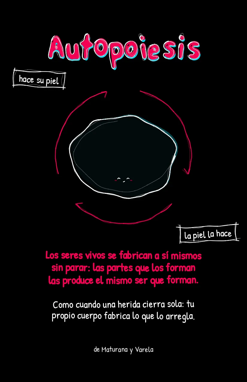 Palabritas LoVivo, página 2