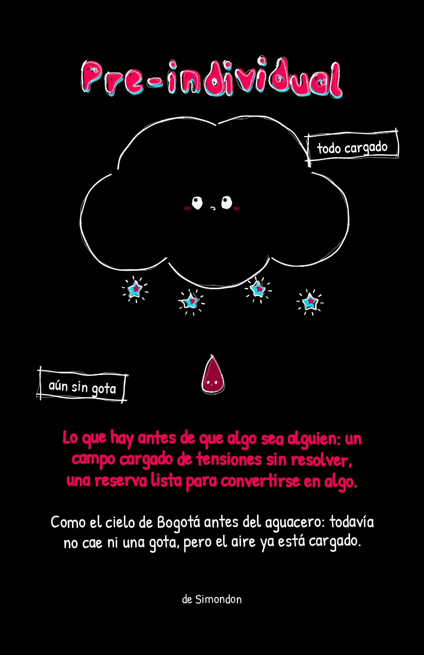 Palabritas LoVivo, página 6