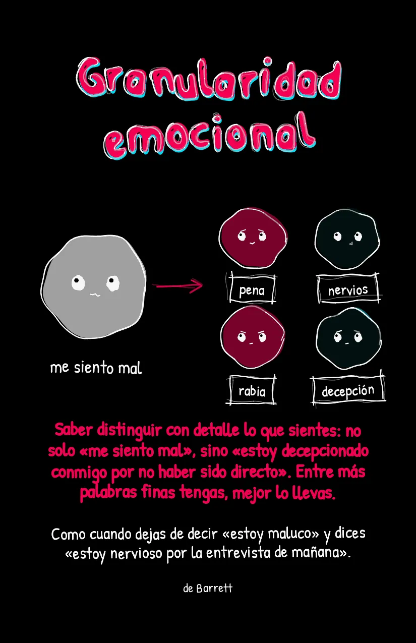 Palabritas Sentir, página 3