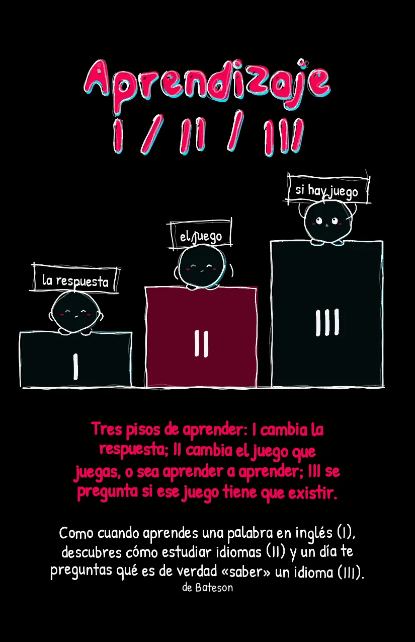 Palabritas Sentir, página 4