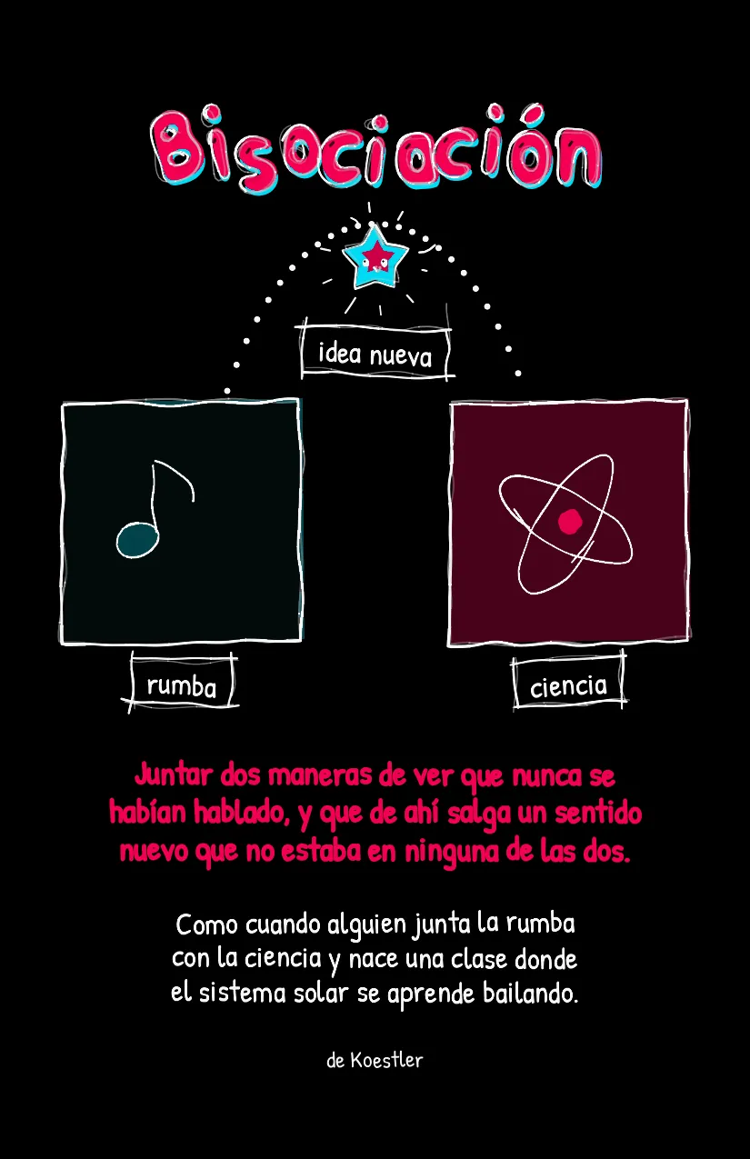 Palabritas Sentir, página 6