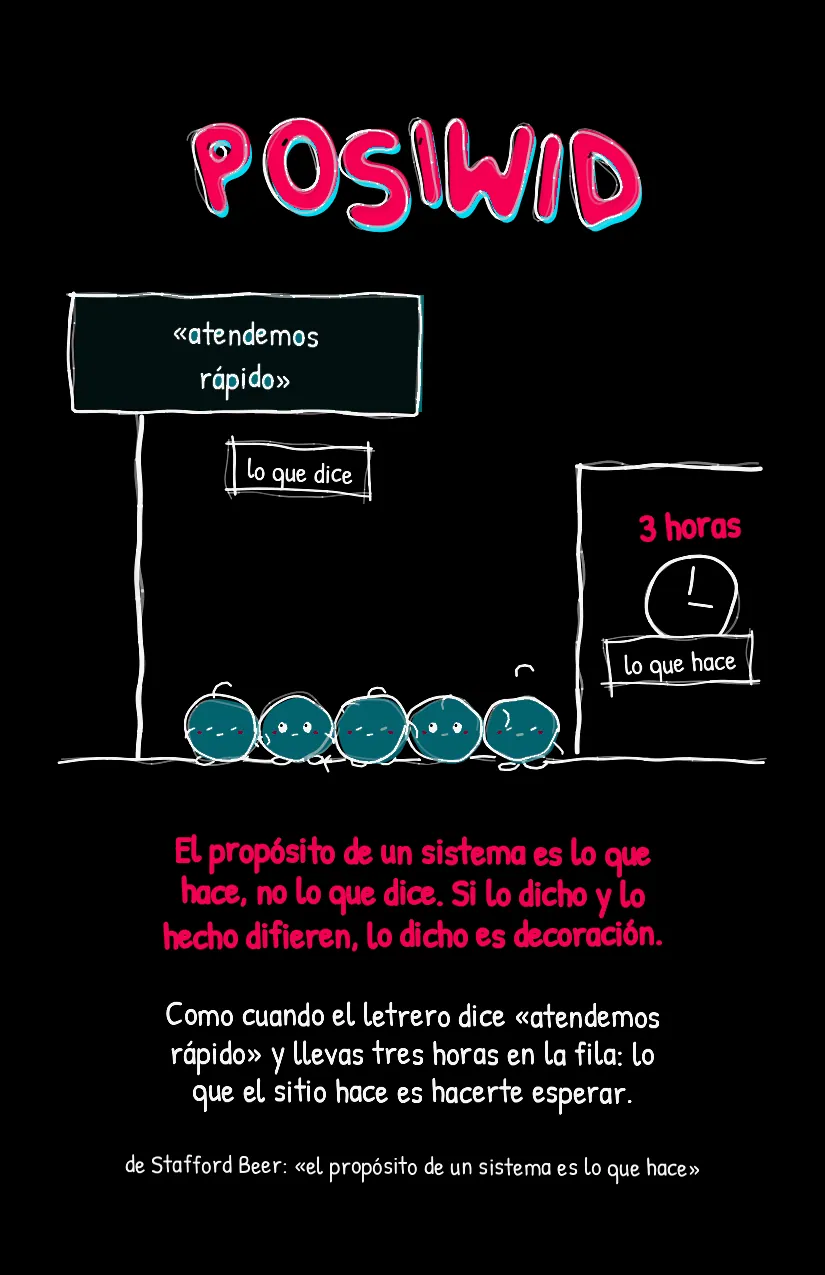 Palabritas Timones, página 6