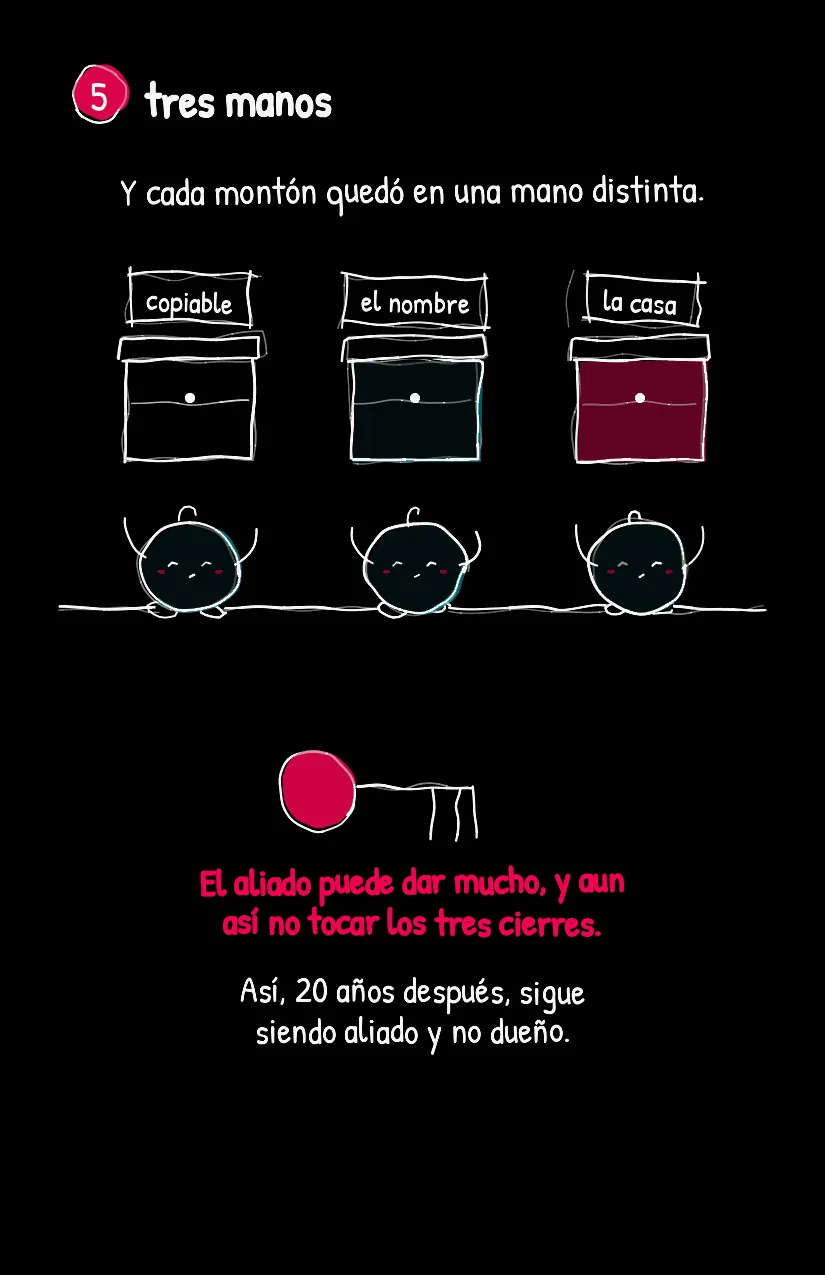 Aliadito, página 6