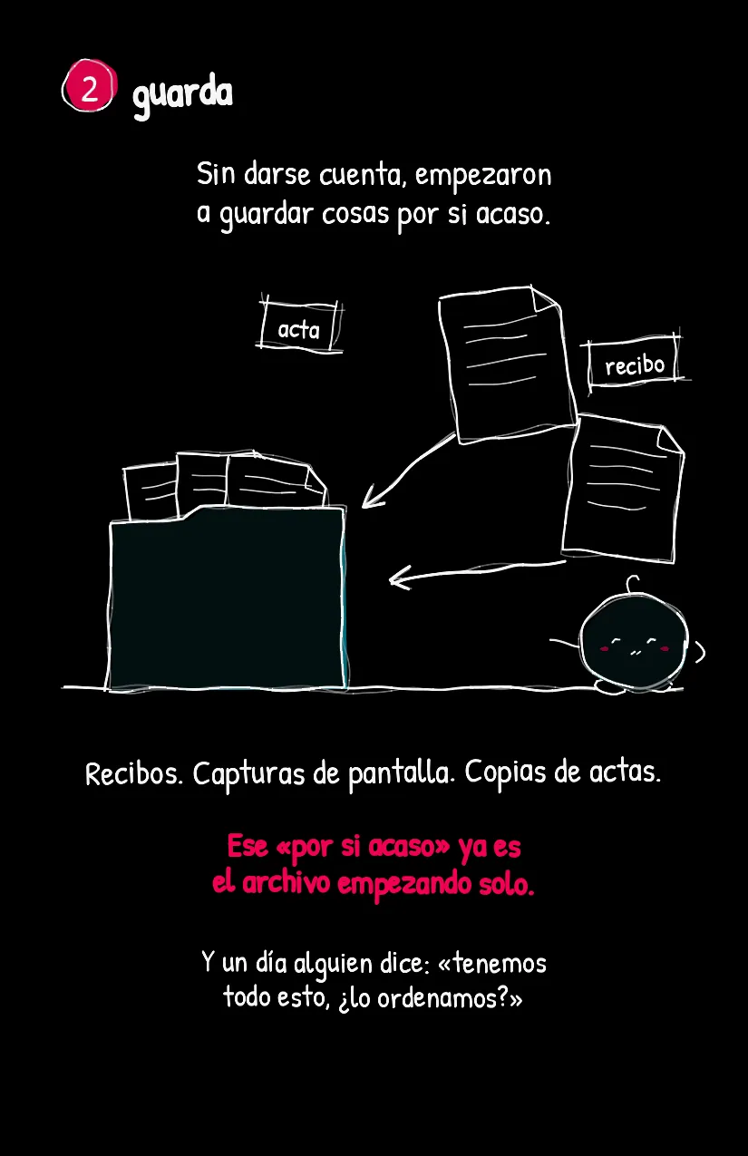 Archivito, página 3