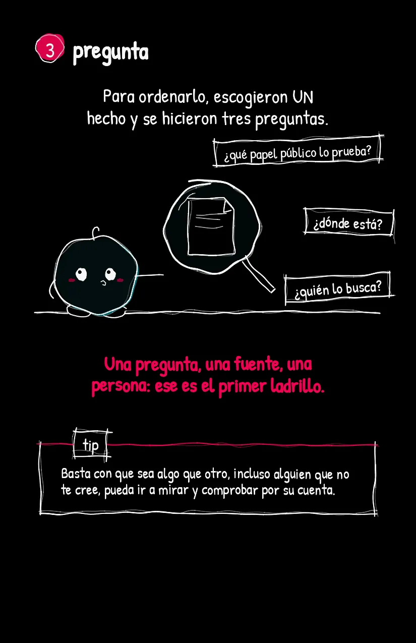 Archivito, página 4