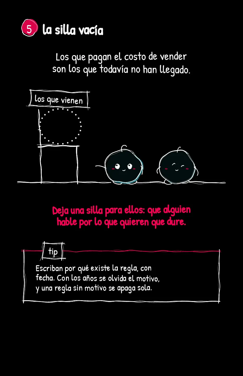 Candadito, página 6