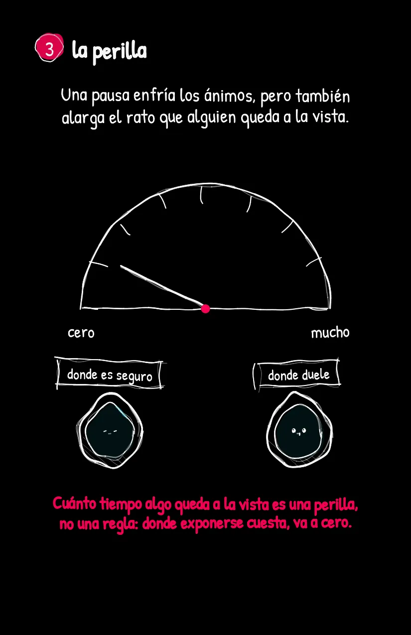 Cascarita, página 4