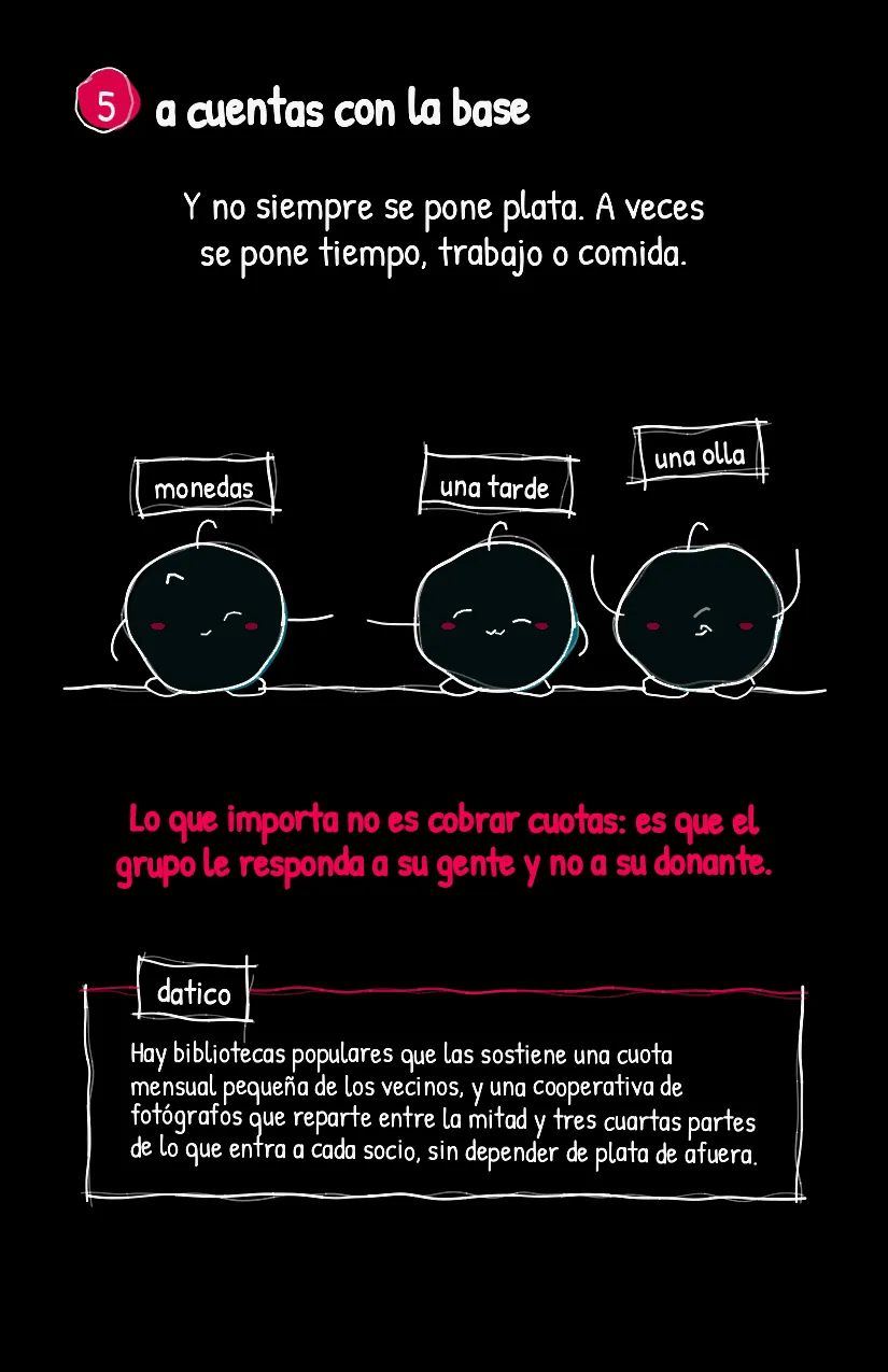 Cuotita, página 6
