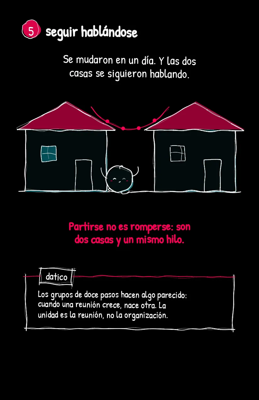 Gajito, página 6