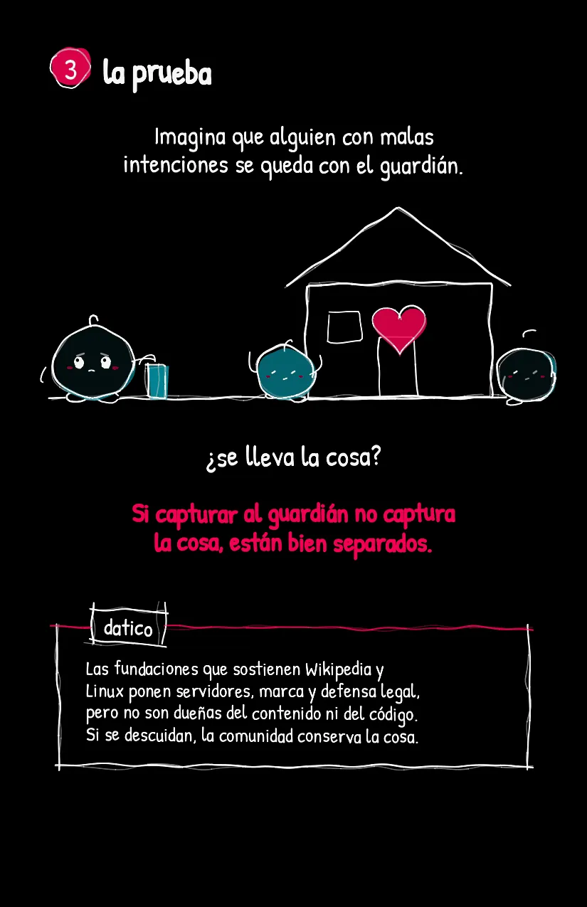 Guardianito, página 4