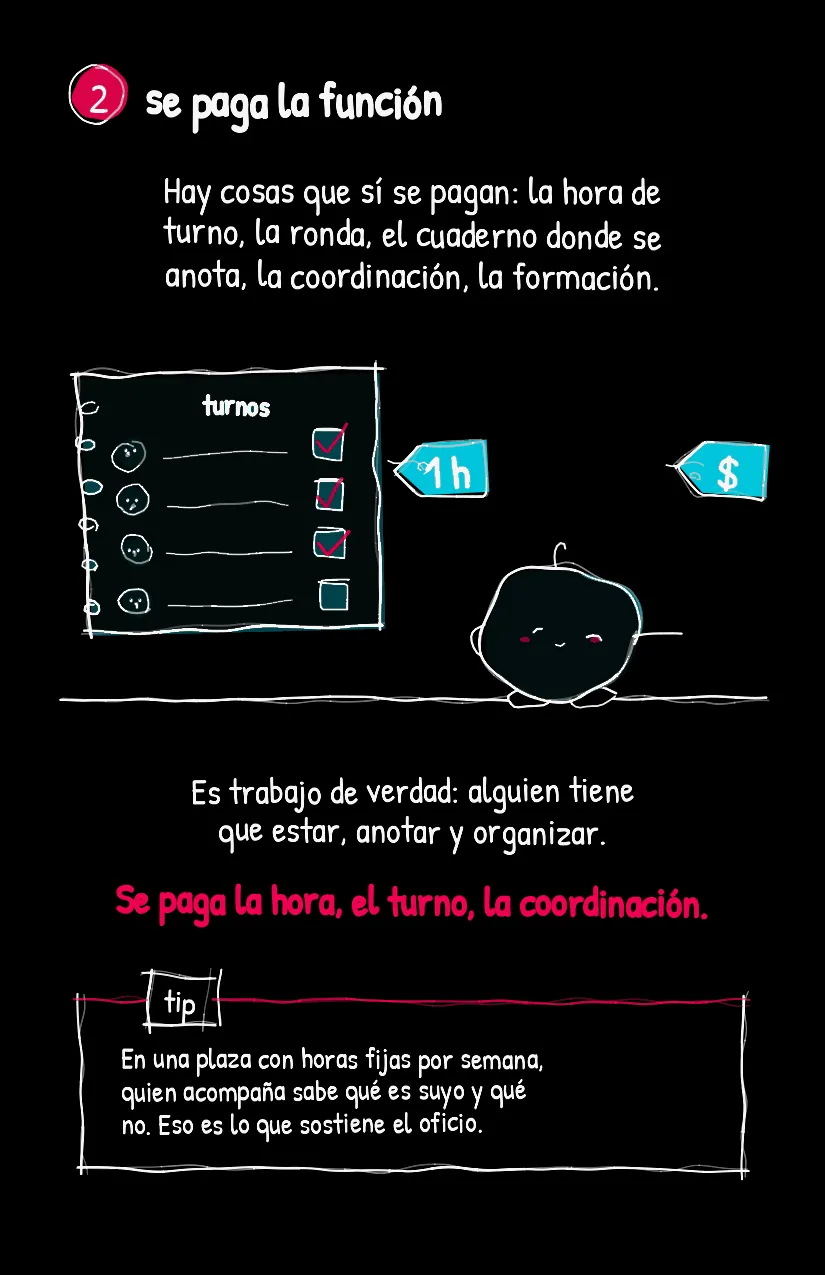 Horita, página 3