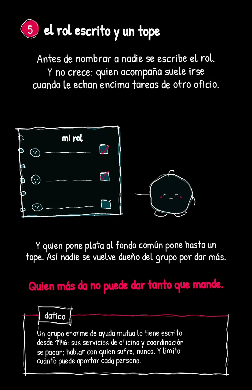 Horita, página 6