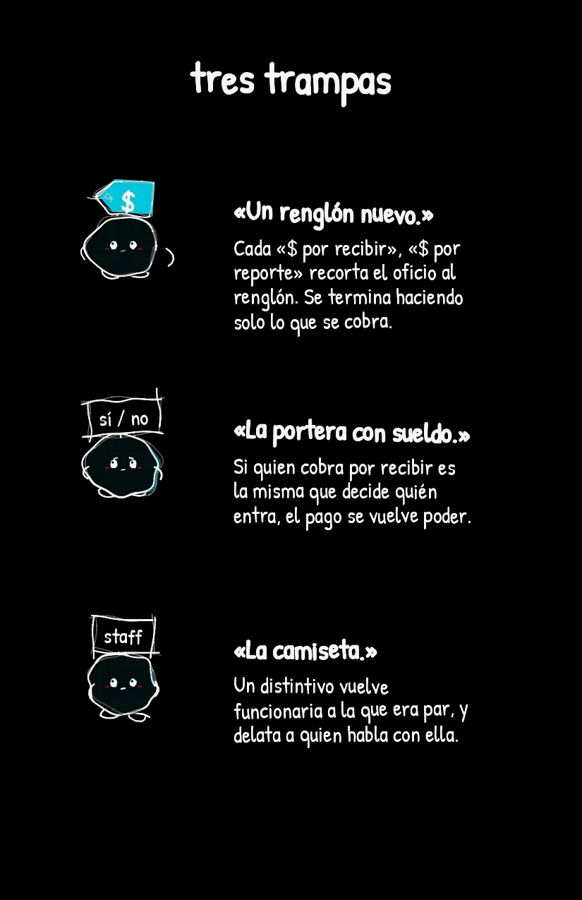Horita, página 7
