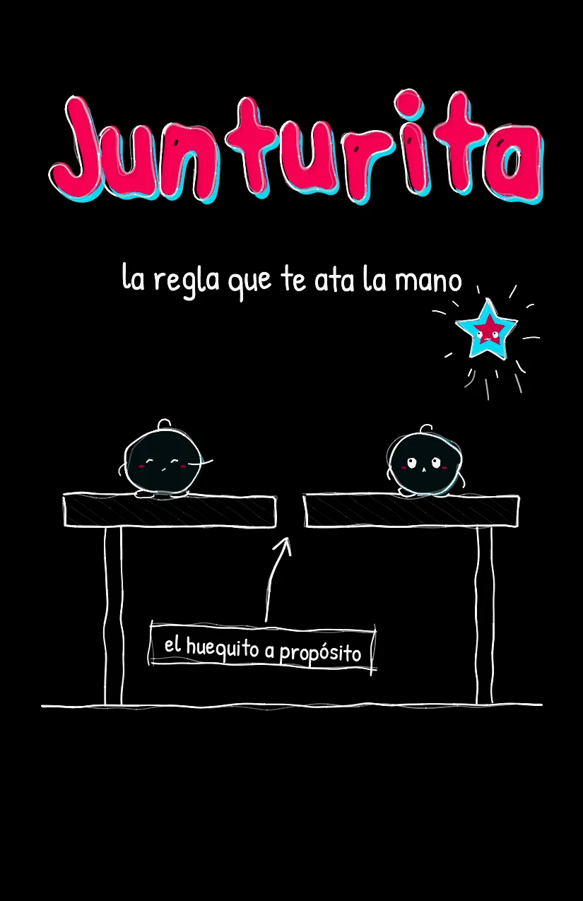 Junturita, página 1