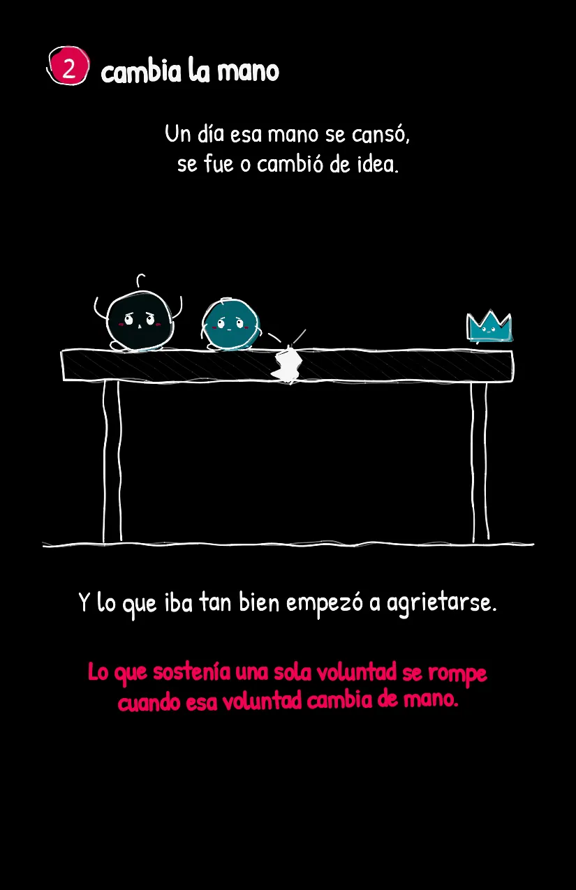 Junturita, página 3