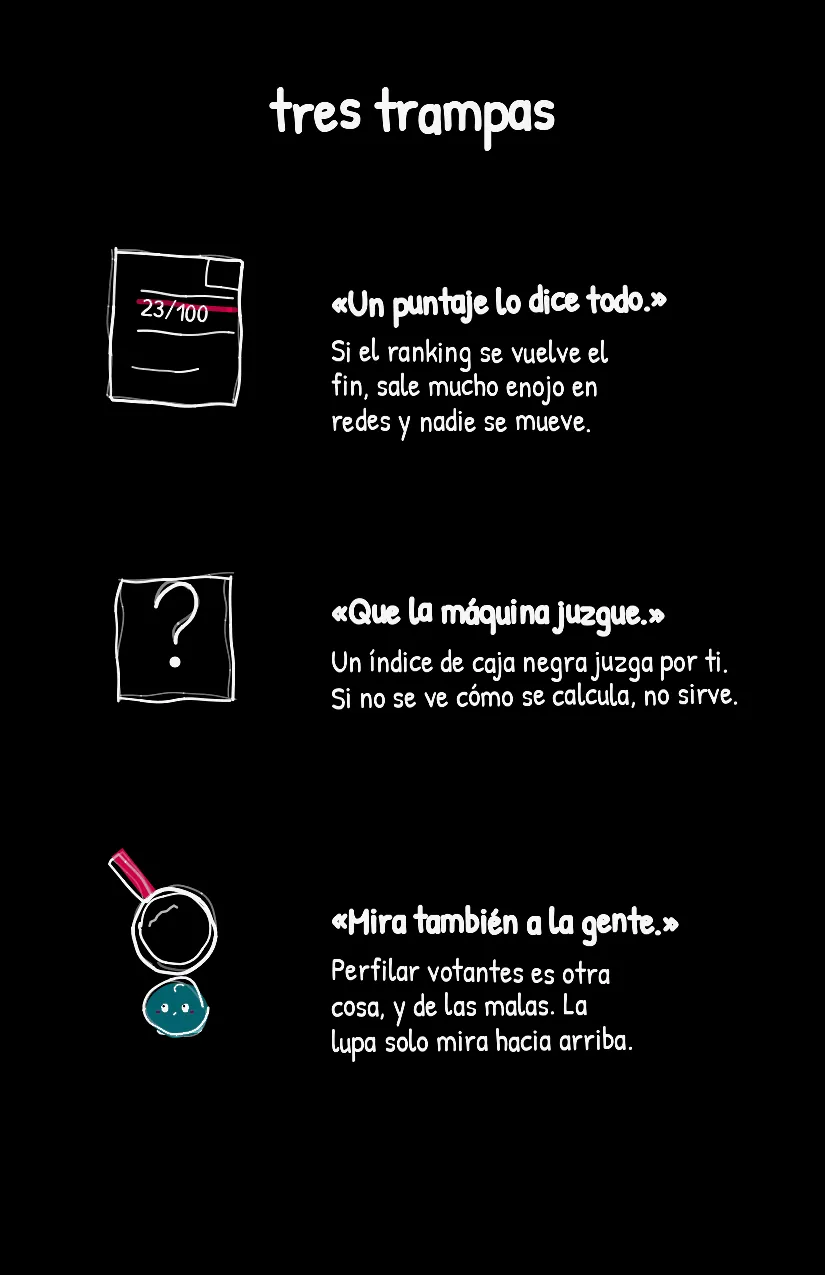 Ladito, página 7