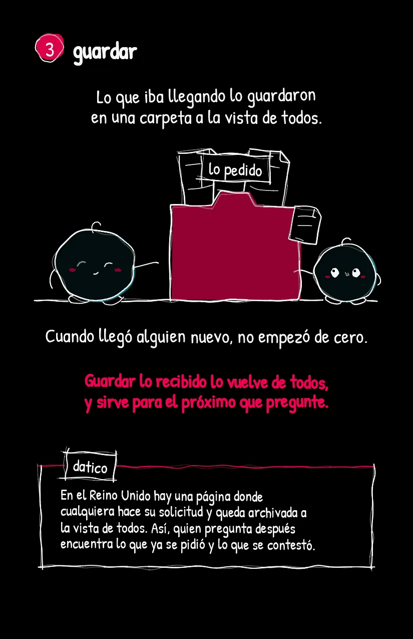 Pedidito, página 4